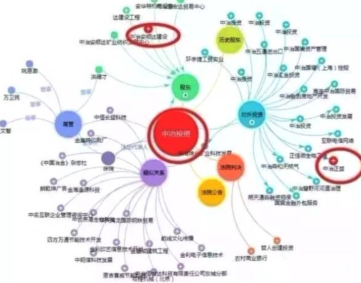 1758955677881692.png image.png