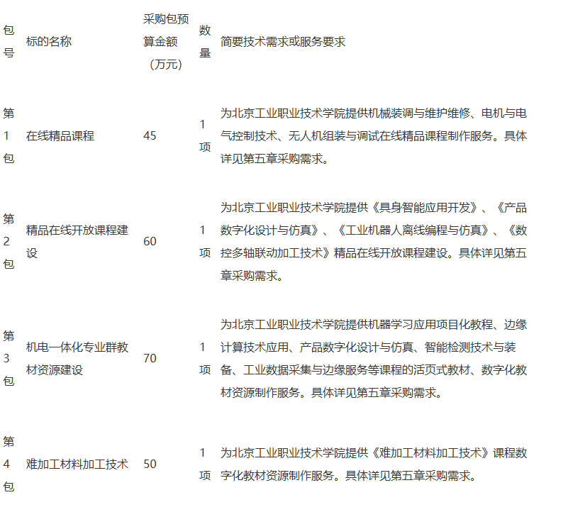 1760501908250599.png image.png