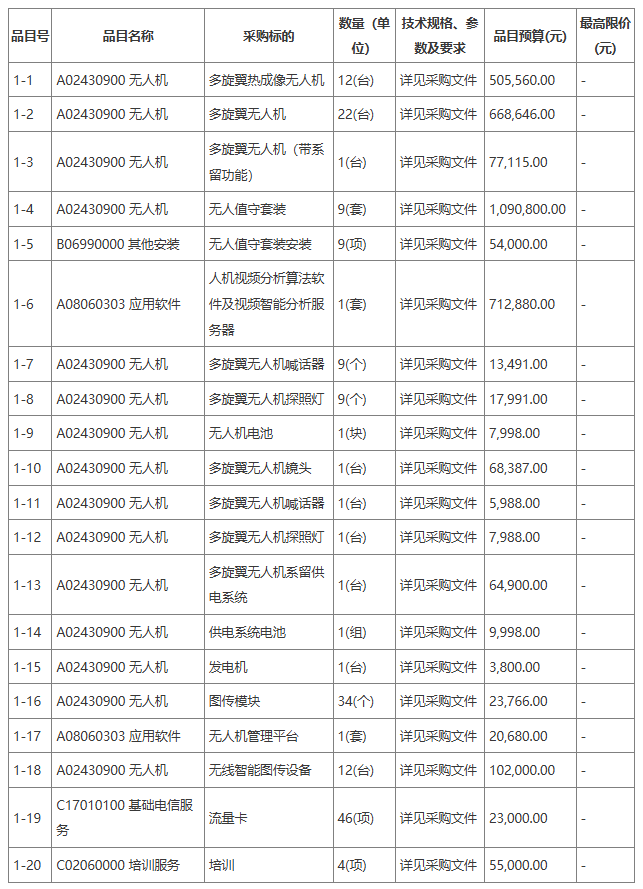 1761102414330437.png image.png