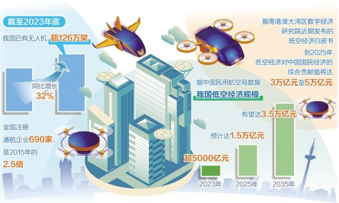 1761112781902824.png image.png