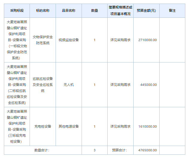 1761266670847016.png image.png