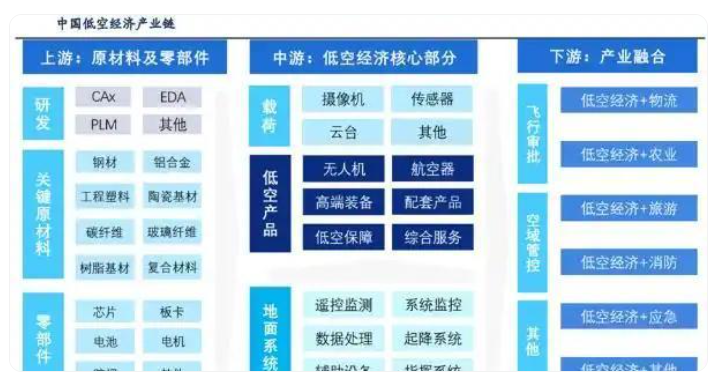 1761619018303936.png image.png