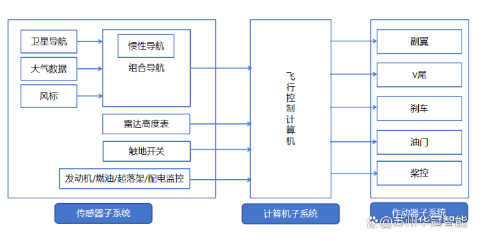 1761619271754932.png image.png