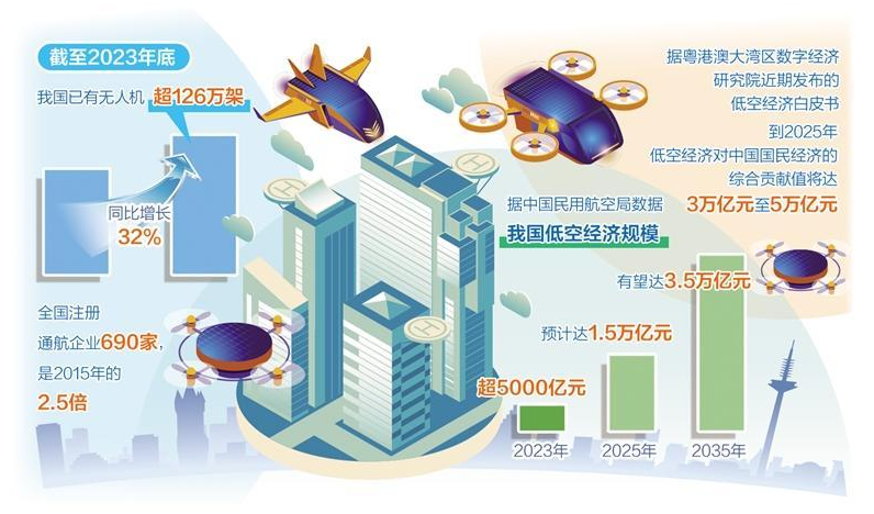 1761620686779350.png image.png