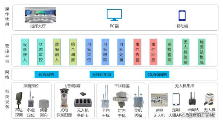 1762079204389231.png image.png