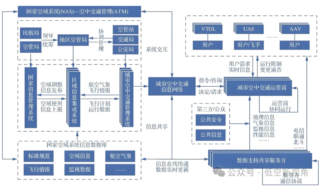 1762995912726751.png image.png