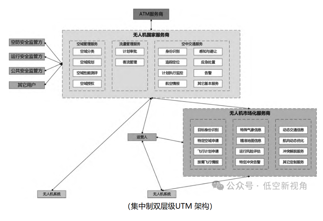 1762995963233568.png image.png