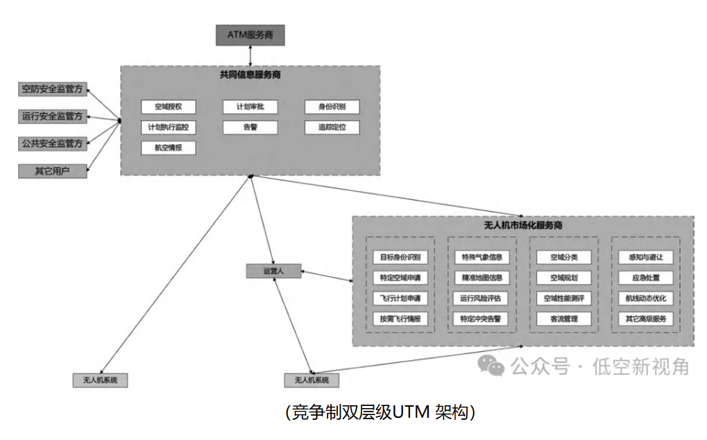 1762995972335353.png image.png