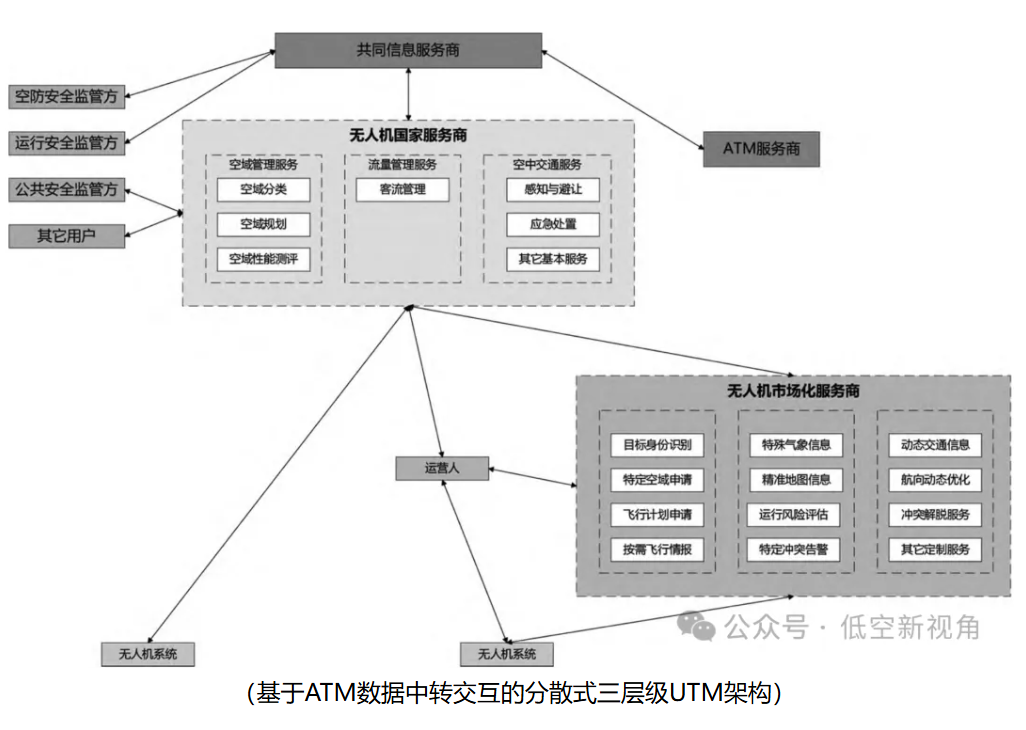 1762996035380418.png image.png