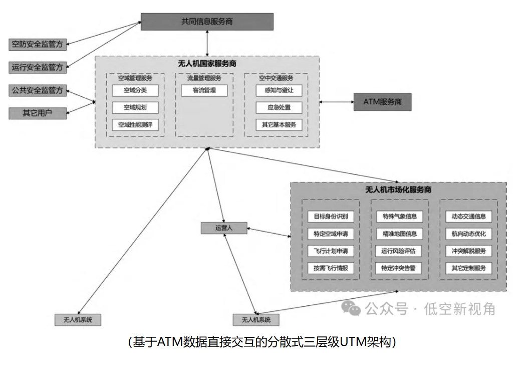 1762996046188082.png image.png