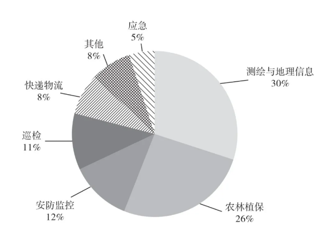 1763080161865217.png image.png