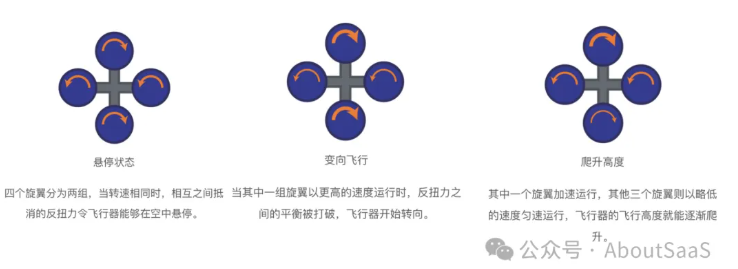 1763083594844037.png image.png