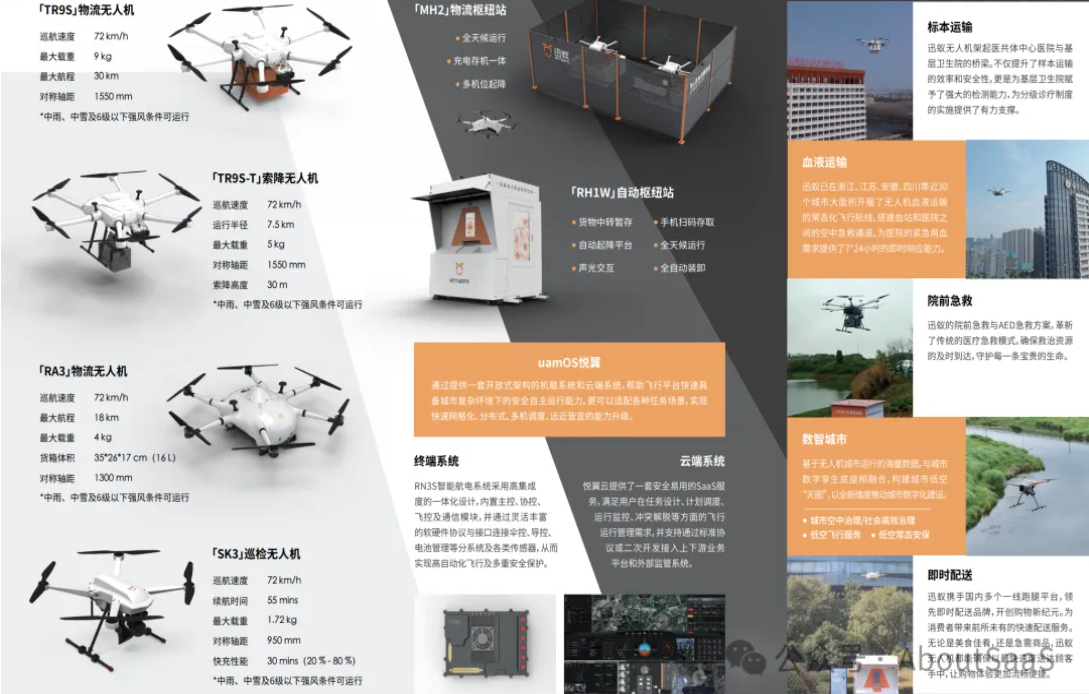 1763084072400069.png image.png