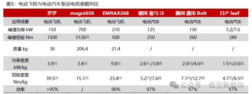 1763085355132650.png image.png