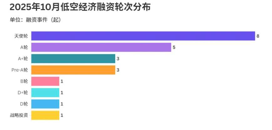 1763174483648699.png image.png