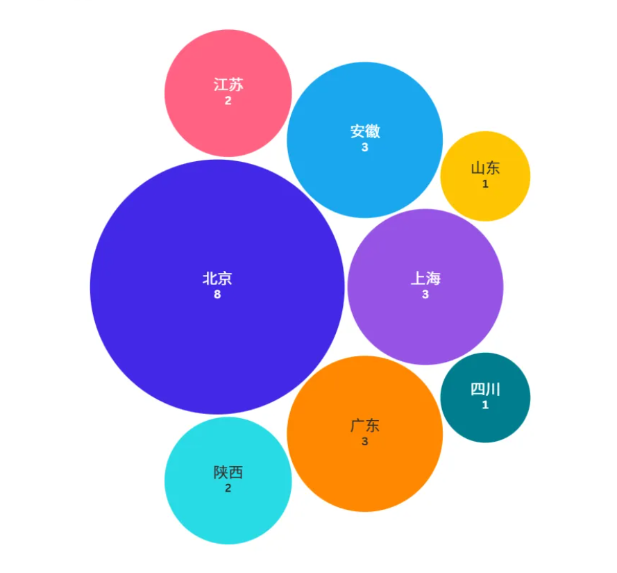 1763174493736370.png image.png