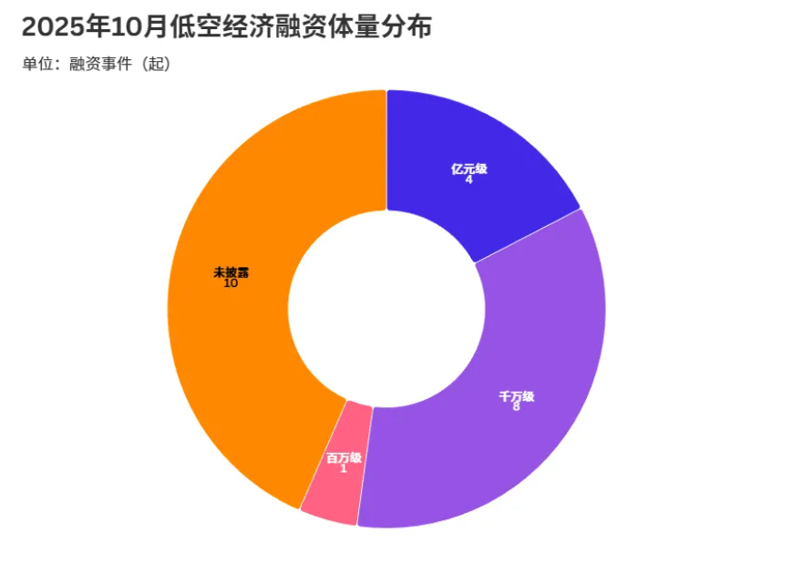 1763174506398279.png image.png