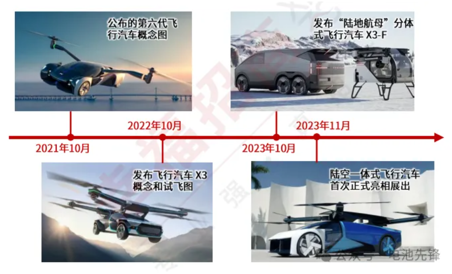 1763191875948094.png image.png