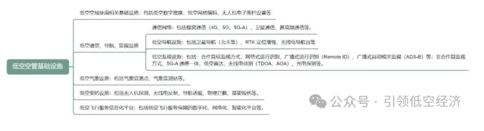 1763193281805084.png image.png