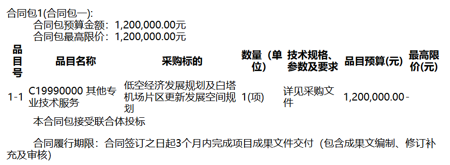 1763265504220714.png image.png