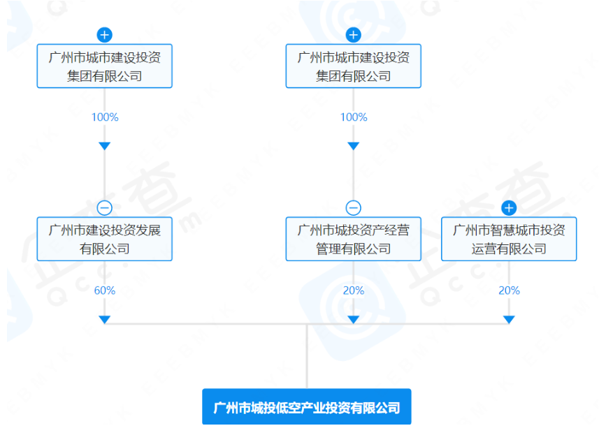 1763291749530069.png image.png