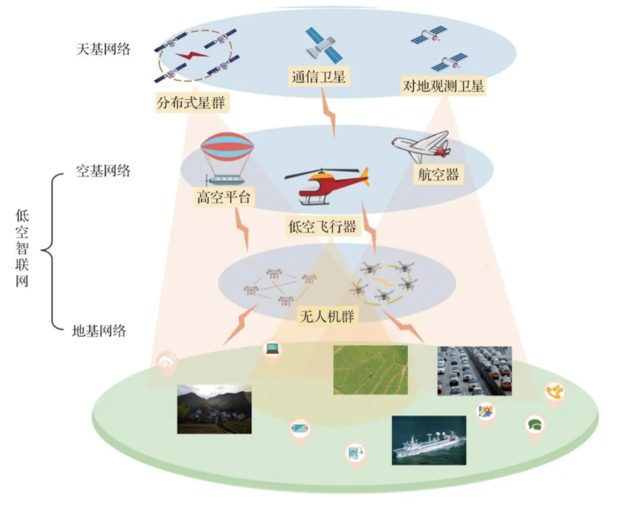 1763365140988407.png image.png