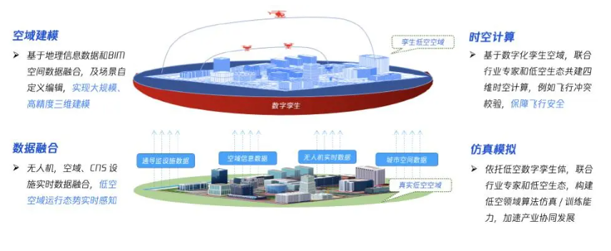 1763365165896866.png image.png