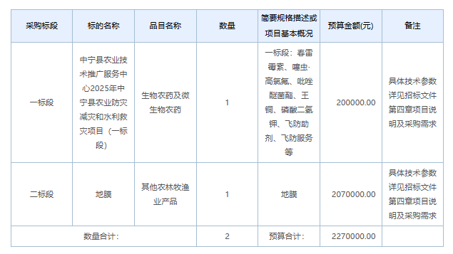 1763598936655035.png image.png