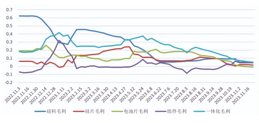 1763890006536330.png image.png