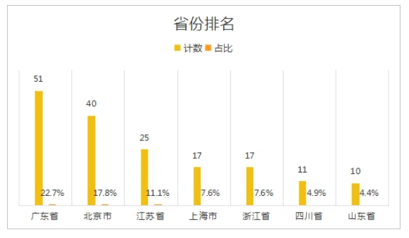 1764143065691569.png image.png