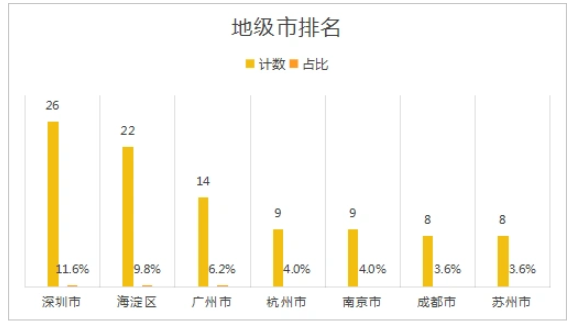 1764143077704843.png image.png