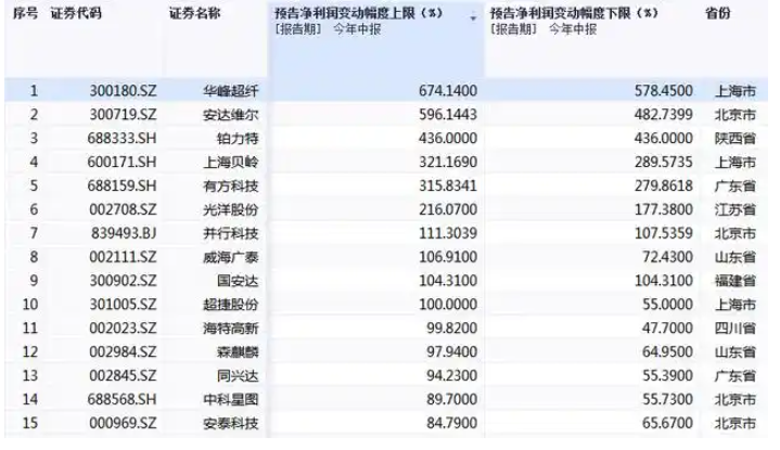 1764143102802089.png image.png