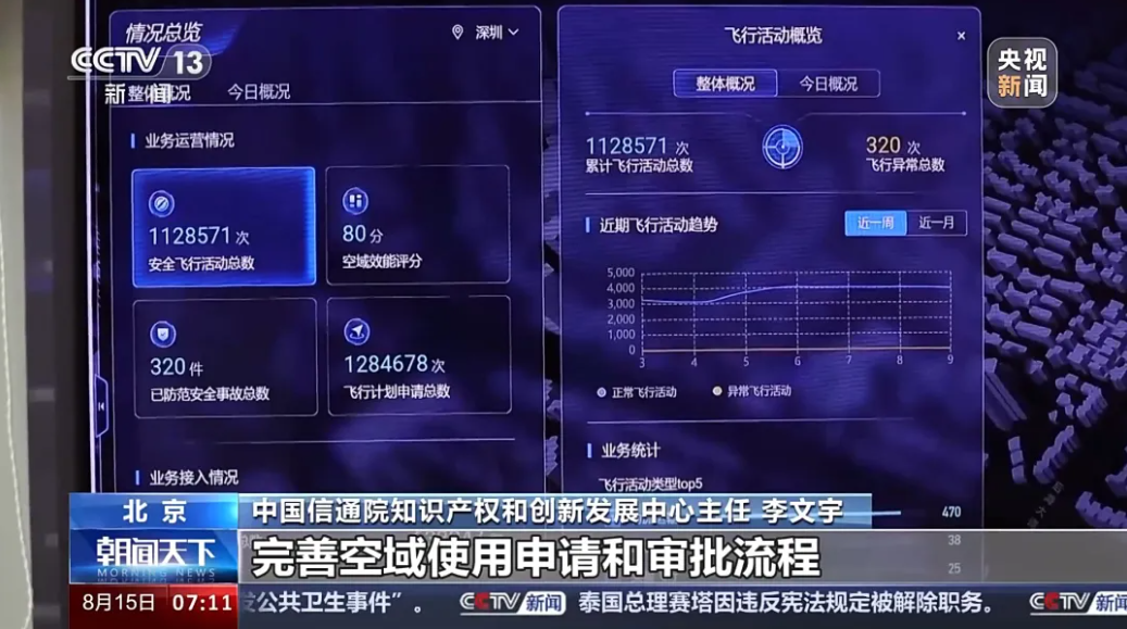 1764146254367286.png image.png