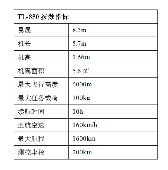 1764147457522428.png image.png