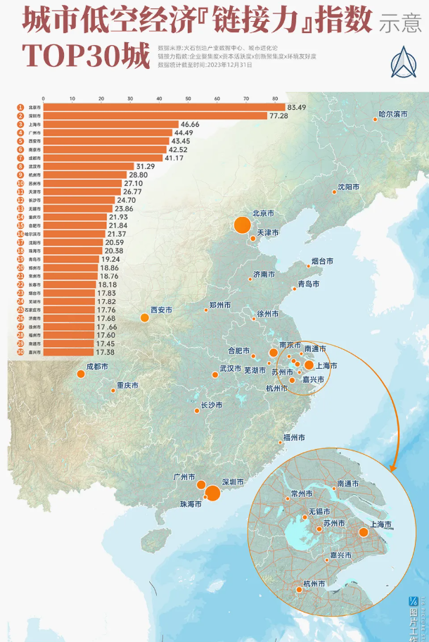 1764149290508112.png image.png