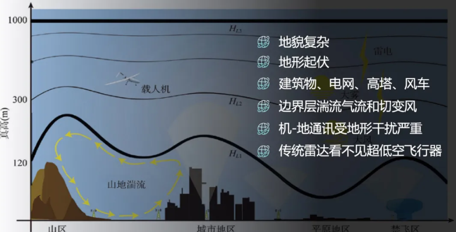 1764209108441400.png image.png